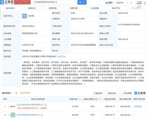 志晟信息在京设立新公司，加速布局5G通信技术服务新赛道
