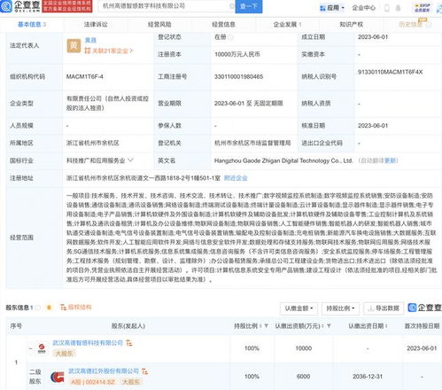 高德红外布局杭州，新设数字科技公司聚焦5G与智能机器人研发