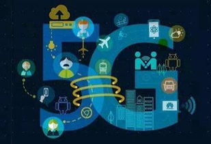 射频技术社区与非网射频工程师社区 5G通信技术服务的核心驱动力